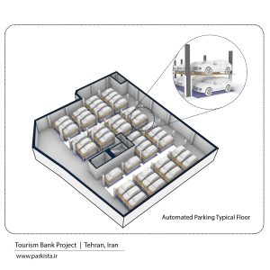 طراحی پارکینگ مکانیزه